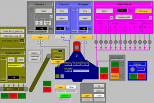 Batching Plant Troubleshooting